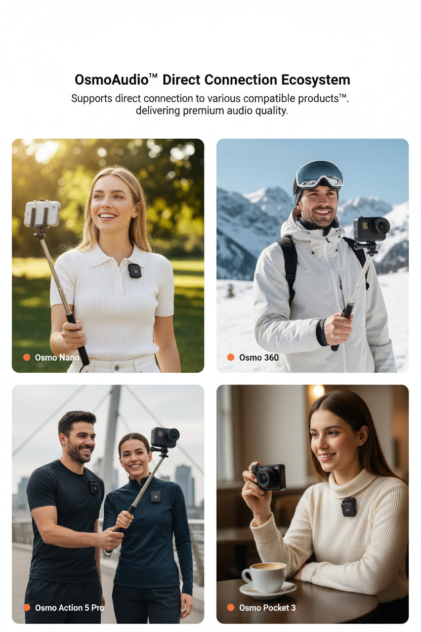 DJI Mic Mini Wireless Lavalier Microphone Kit with 2 TX, 1 RX and Charging Case for iPhone, Android, Camera, Vlogging and Streaming